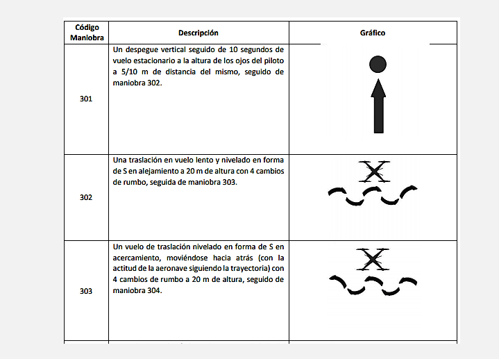 Imagen fase practica 1