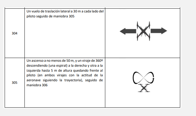 Imagen fase practica 2