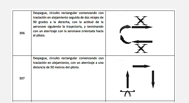 Imagen fase practica 3