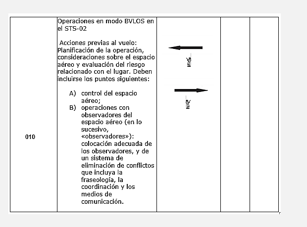 Imagen fase practica 4